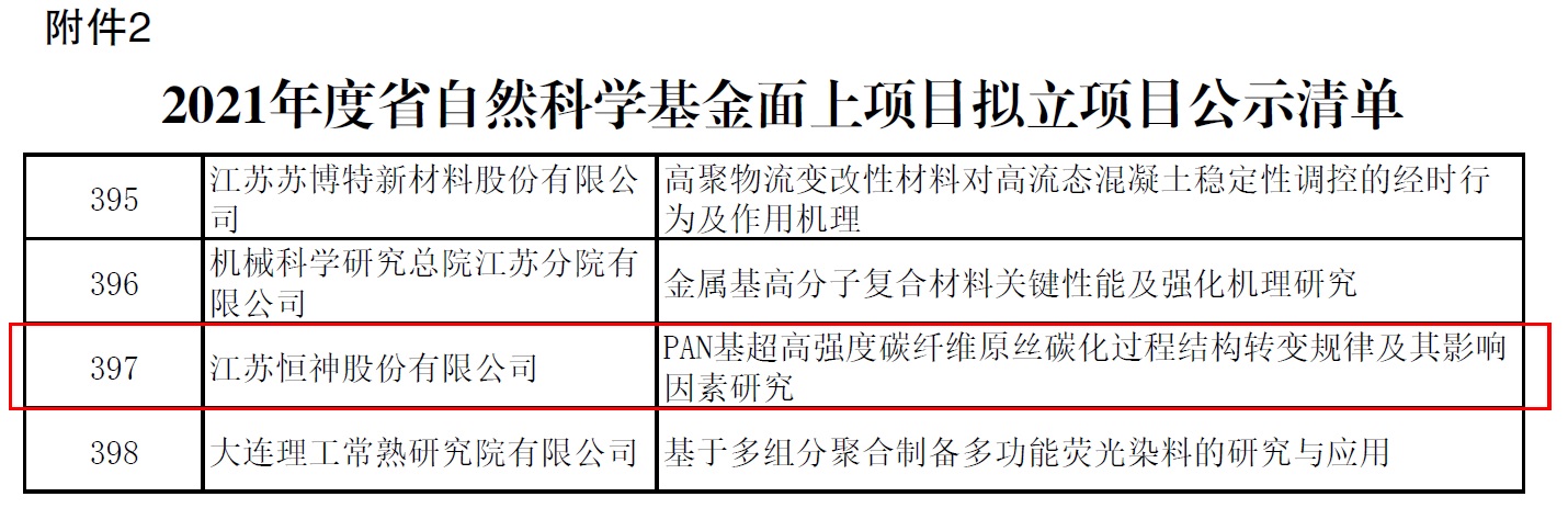 項目公示清單.jpg